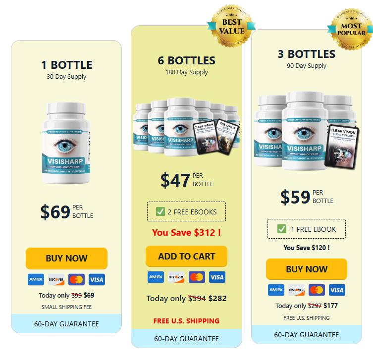 VisiSharp Pricing Table
